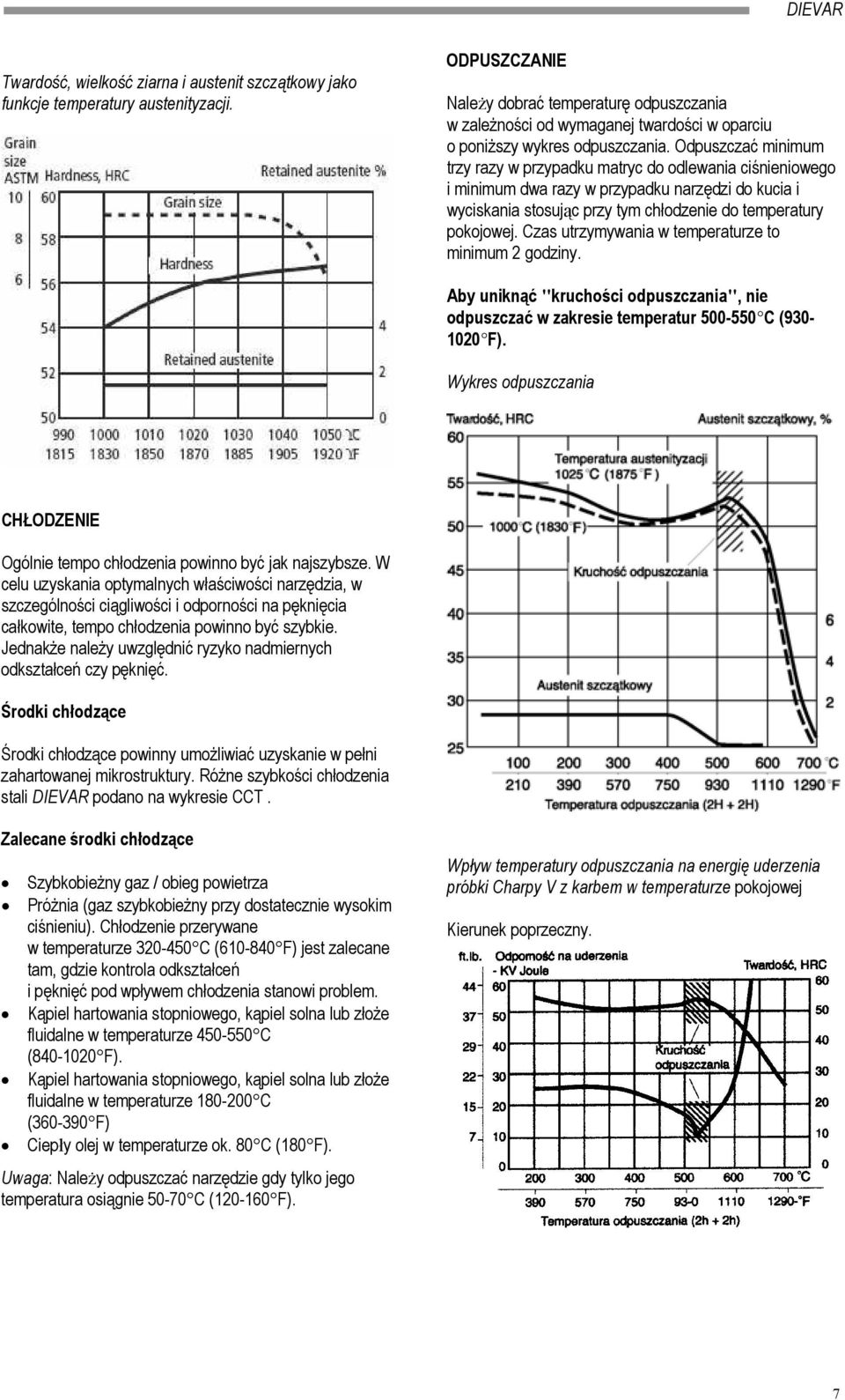 Odpuszczać minimum trzy razy w przypadku matryc do odlewania ciśnieniowego i minimum dwa razy w przypadku narzędzi do kucia i wyciskania stosując przy tym chłodzenie do temperatury pokojowej.