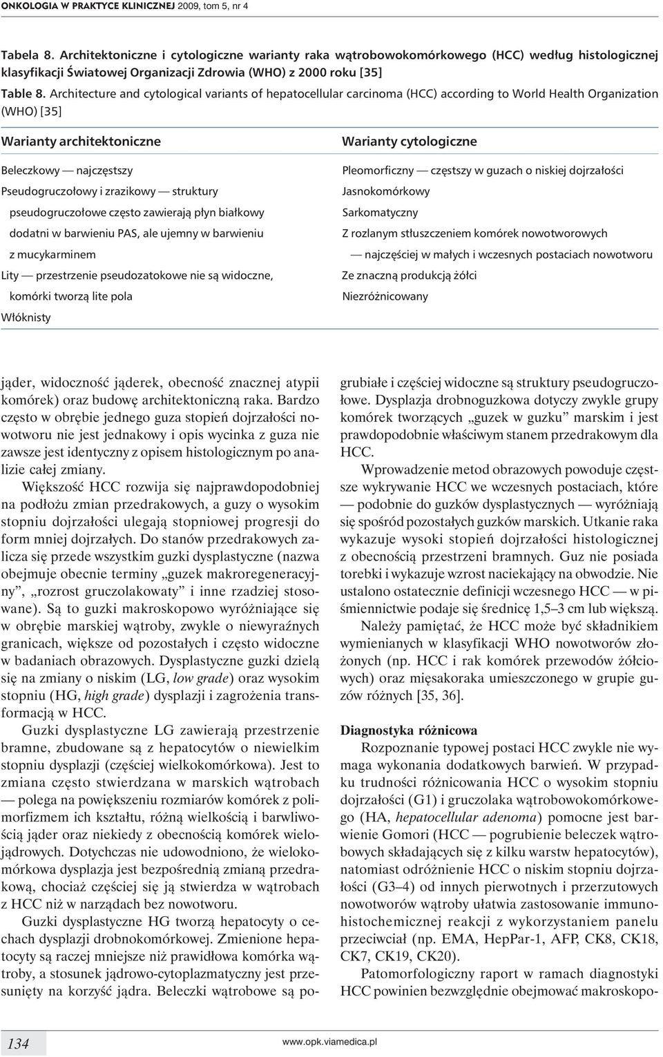 Architecture and cytological variants of hepatocellular carcinoma (HCC) according to World Health Organization (WHO) [35] Warianty architektoniczne Beleczkowy najczęstszy Pseudogruczołowy i zrazikowy