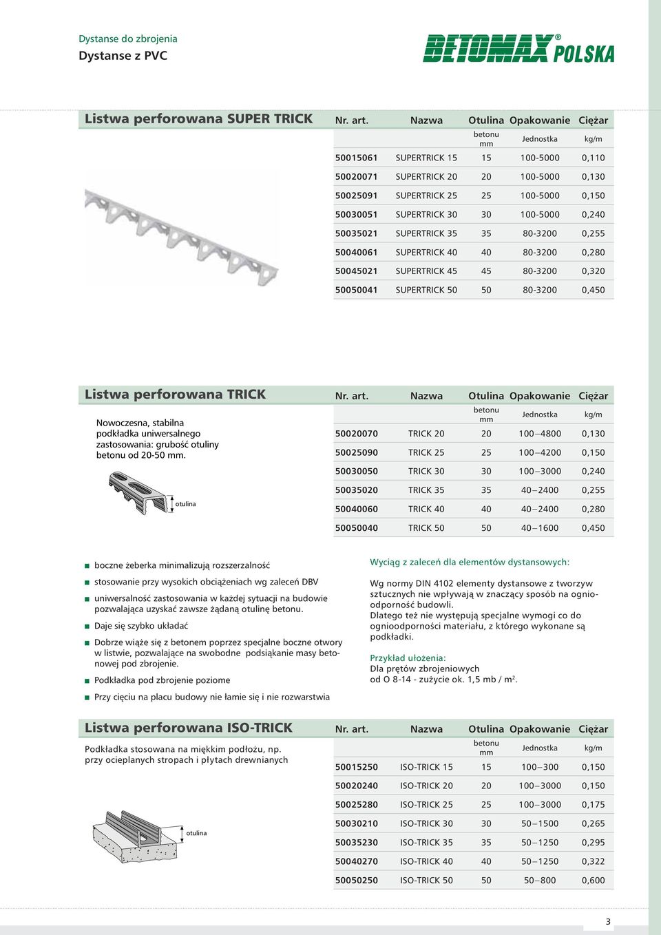 30 30 100-5000 0,240 50035021 SUPERTRICK 35 35 80-3200 0,255 50040061 SUPERTRICK 40 40 80-3200 0,280 50045021 SUPERTRICK 45 45 80-3200 0,320 50050041 SUPERTRICK 50 50 80-3200 0,450 Listwa perforowana