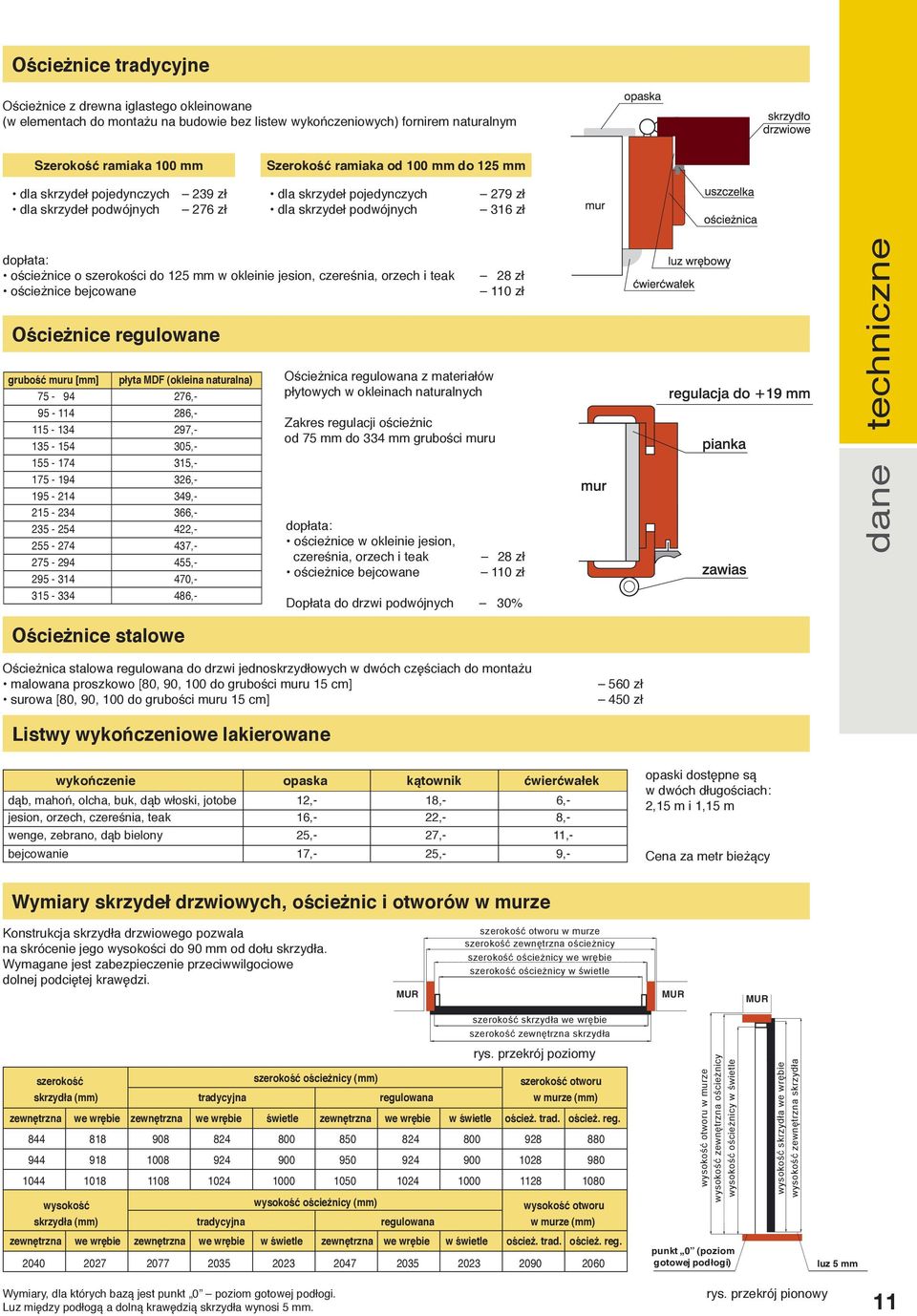 otworu w murze wysokość zewnętrzna ościeżnicy wysokość ościeżnicy w świetle wysokość skrzydła we wrębie wysokość zewnętrzna skrzydła dla skrzydeł pojedynczych 239 zł dla skrzydeł podwójnych 276 zł