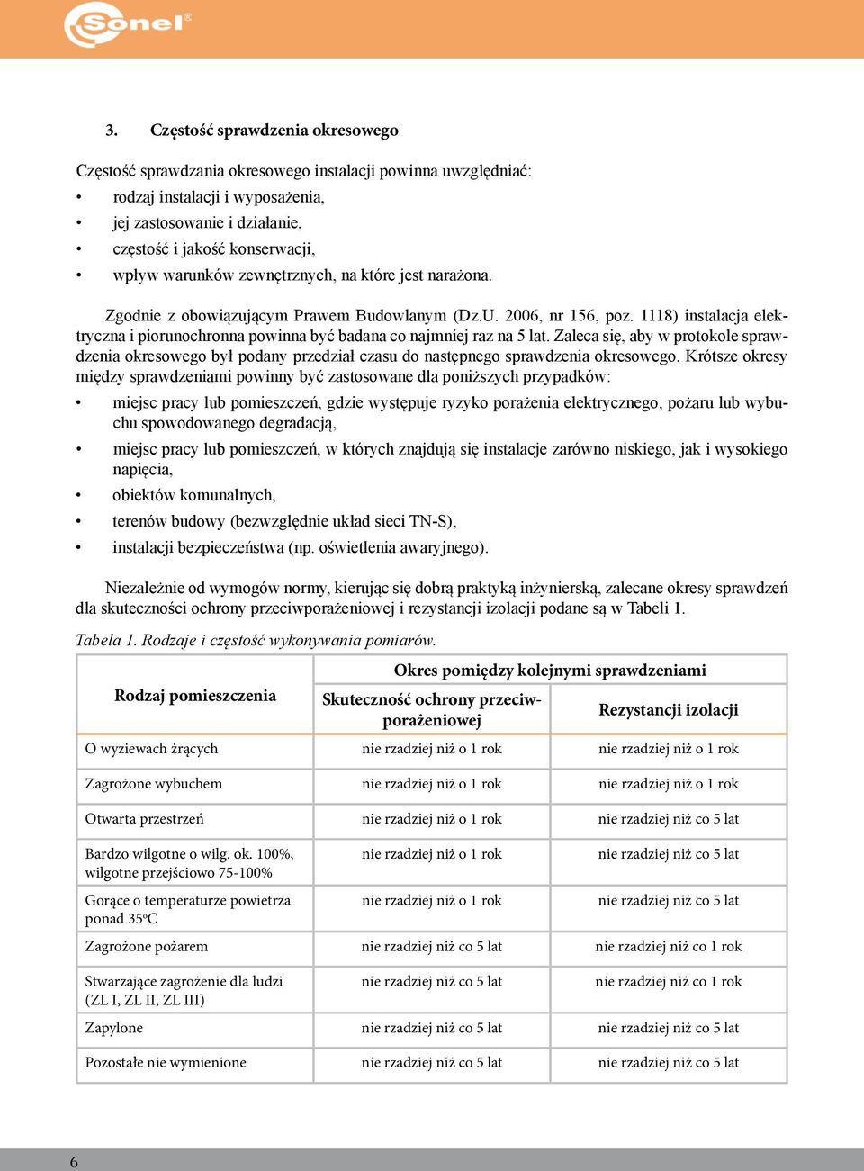1118) instalacja elektryczna i piorunochronna powinna być badana co najmniej raz na 5 lat.