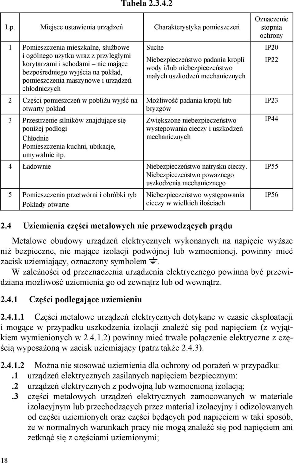 pomieszczenia maszynowe i urządzeń chłodniczych 2 Części pomieszczeń w pobliżu wyjść na otwarty pokład 3 Przestrzenie silników znajdujące się poniżej podłogi Chłodnie Pomieszczenia kuchni, ubikacje,
