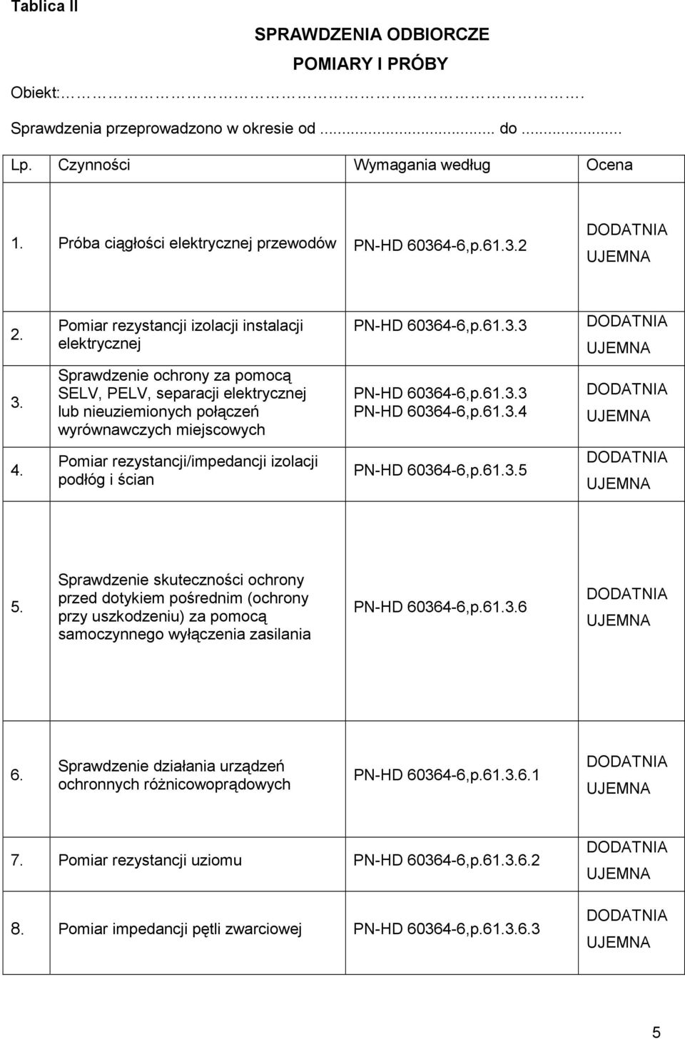 Sprawdzenie ochrony za pomocą SELV, PELV, separacji elektrycznej lub nieuziemionych połączeń wyrównawczych miejscowych PN-HD 60364-6,p.61.3.3 PN-HD 60364-6,p.61.3.4 4.