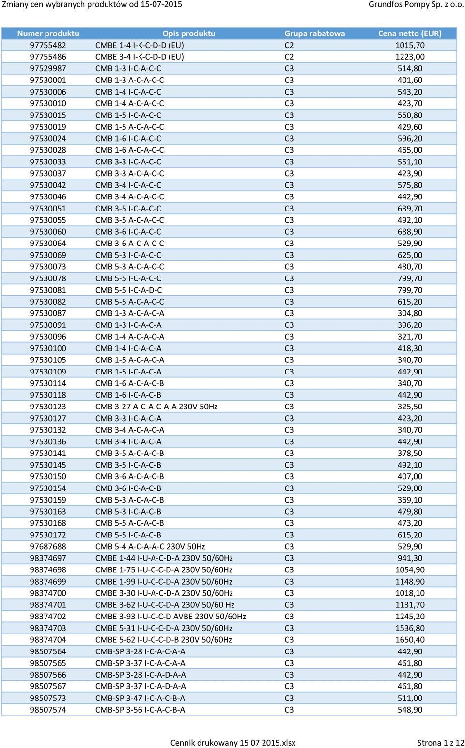 3-3 I-C-A-C-C C3 551,10 97530037 CMB 3-3 A-C-A-C-C C3 423,90 97530042 CMB 3-4 I-C-A-C-C C3 575,80 97530046 CMB 3-4 A-C-A-C-C C3 442,90 97530051 CMB 3-5 I-C-A-C-C C3 639,70 97530055 CMB 3-5 A-C-A-C-C