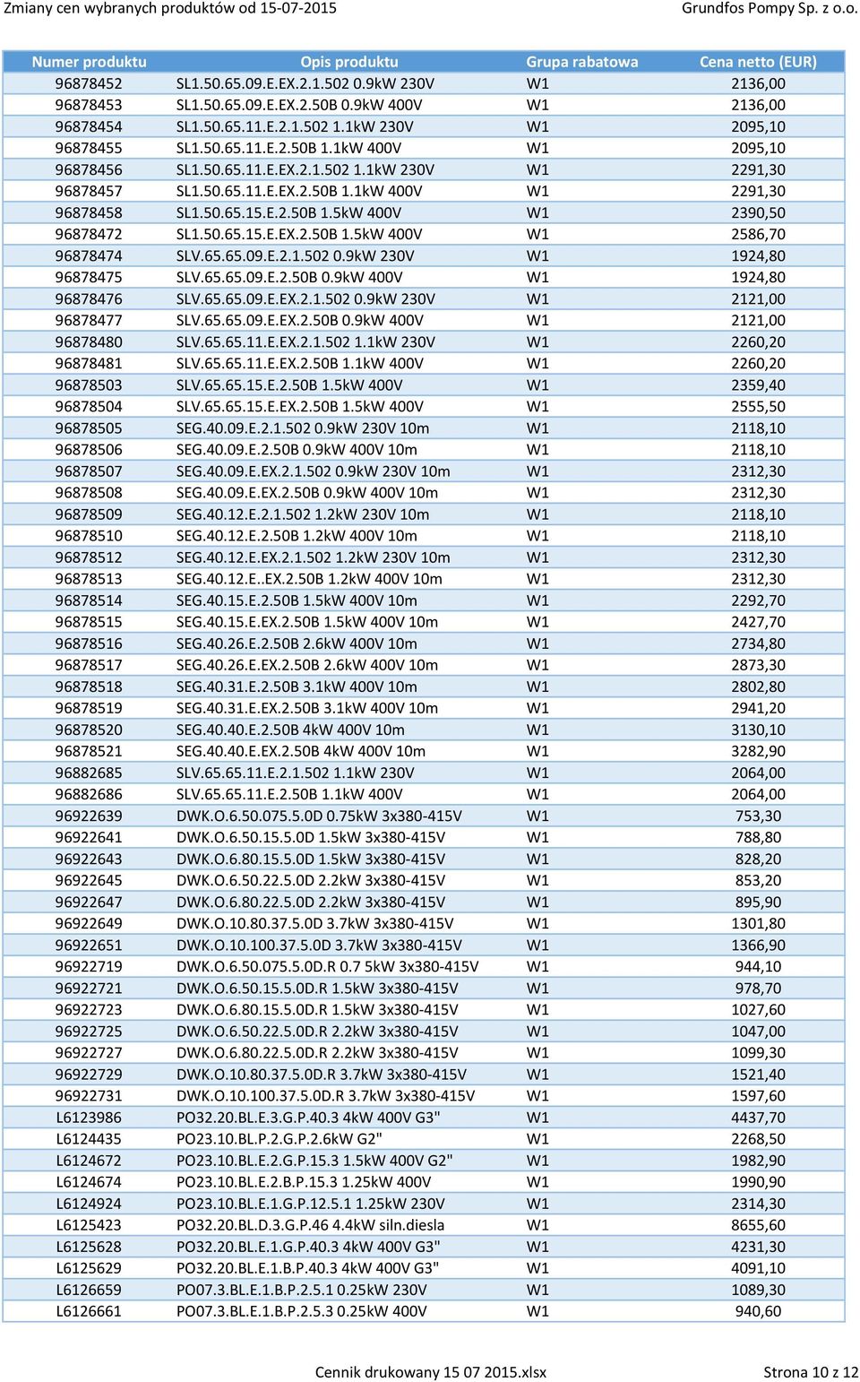 65.65.09.E.2.1.502 0.9kW 230V W1 1924,80 96878475 SLV.65.65.09.E.2.50B 0.9kW 400V W1 1924,80 96878476 SLV.65.65.09.E.EX.2.1.502 0.9kW 230V W1 2121,00 96878477 SLV.65.65.09.E.EX.2.50B 0.9kW 400V W1 2121,00 96878480 SLV.