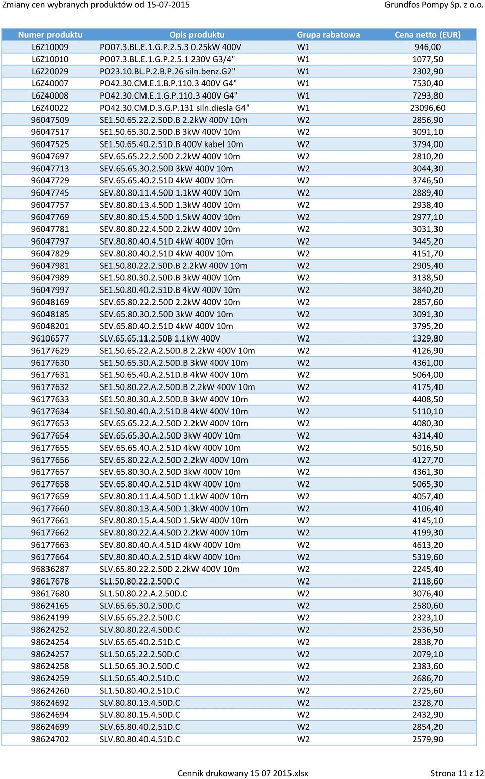 2kW 400V 10m W2 2856,90 96047517 SE1.50.65.30.2.50D.B 3kW 400V 10m W2 3091,10 96047525 SE1.50.65.40.2.51D.B 400V kabel 10m W2 3794,00 96047697 SEV.65.65.22.2.50D 2.