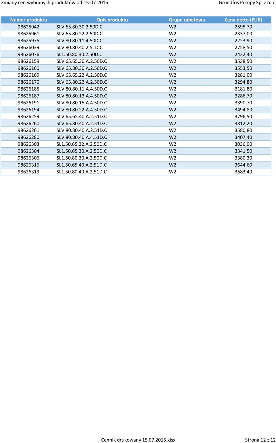 80.80.13.A.4.50D.C W2 3286,70 98626191 SLV.80.80.15.A.4.50D.C W2 3390,70 98626194 SLV.80.80.22.A.4.50D.C W2 3494,80 98626259 SLV.65.65.40.A.2.51D.C W2 3796,50 98626260 SLV.65.80.40.A.2.51D.C W2 3812,20 98626261 SLV.