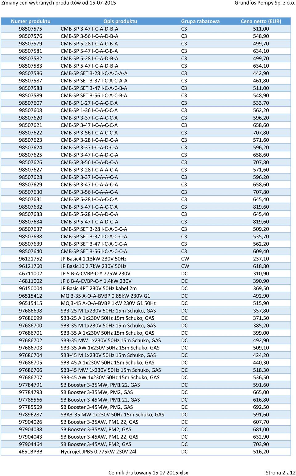 511,00 98507589 CMB-SP SET 3-56 I-C-A-C-B-A C3 548,90 98507607 CMB-SP 1-27 I-C-A-C-C-A C3 533,70 98507608 CMB-SP 1-36 I-C-A-C-C-A C3 562,20 98507620 CMB-SP 3-37 I-C-A-C-C-A C3 596,20 98507621 CMB-SP