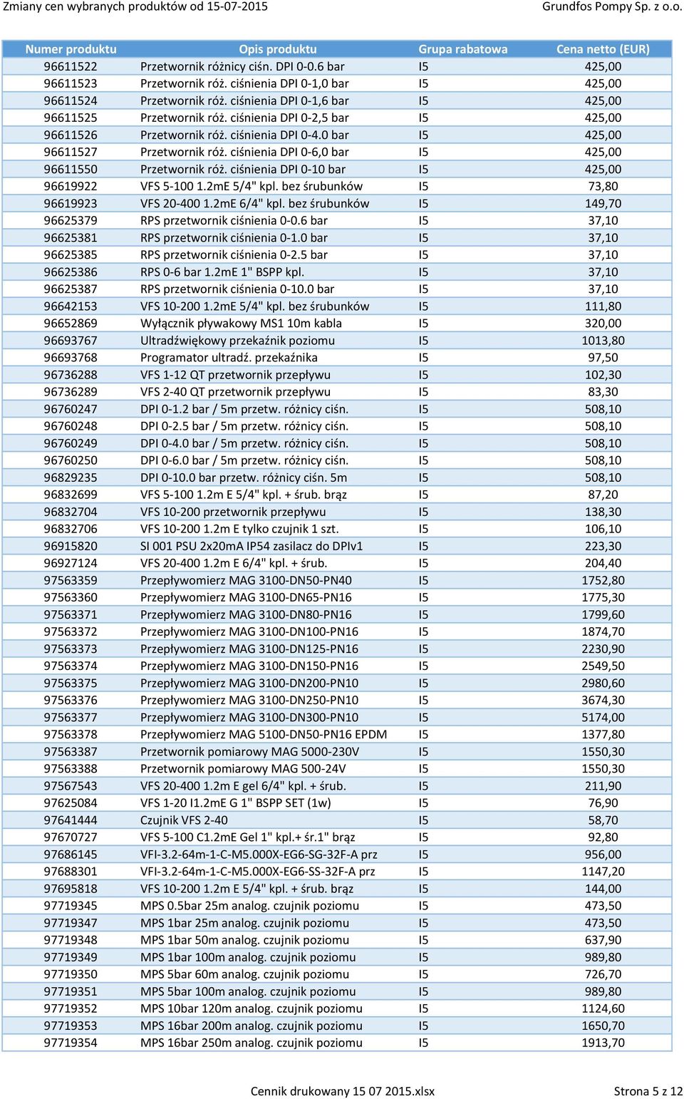ciśnienia DPI 0-6,0 bar I5 425,00 96611550 Przetwornik róż. ciśnienia DPI 0-10 bar I5 425,00 96619922 VFS 5-1001.2mE 5/4" kpl. bez śrubunków I5 73,80 96619923 VFS 20-4001.2mE 6/4" kpl.