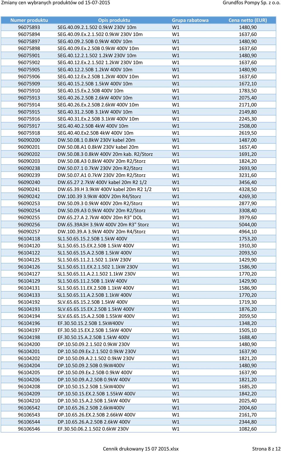 40.15.2.50B 1.5kW 400V 10m W1 1672,10 96075910 SEG.40.15.Ex.2.50B 400V 10m W1 1783,50 96075913 SEG.40.26.2.50B 2.6kW 400V 10m W1 2075,40 96075914 SEG.40.26.Ex.2.50B 2.6kW 400V 10m W1 2171,00 96075915 SEG.