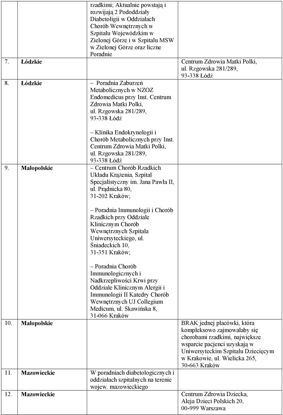 Centrum Zdrowia Matki Polki, ul. Rzgowska 281/289, 93-338 Łódź 9. Małopolskie Centrum Chorób Rzadkich Układu KrąŜenia, Szpital Specjalistyczny im. Jana Pawła II, ul.