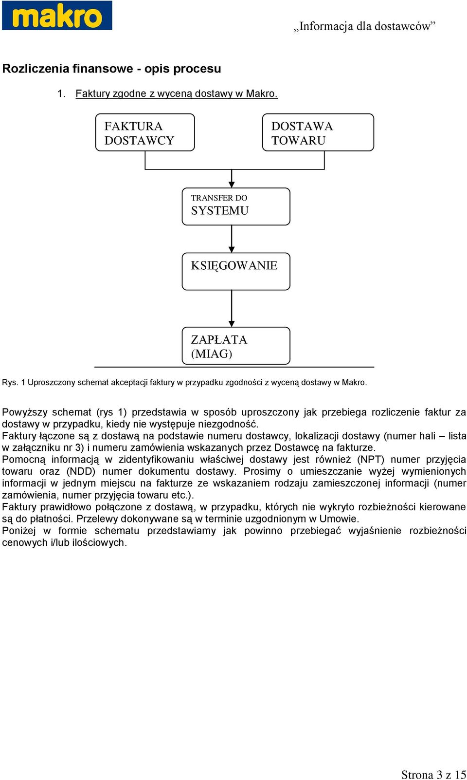 Powyższy schemat (rys 1) przedstawia w sposób uproszczony jak przebiega rozliczenie faktur za dostawy w przypadku, kiedy nie występuje niezgodność.