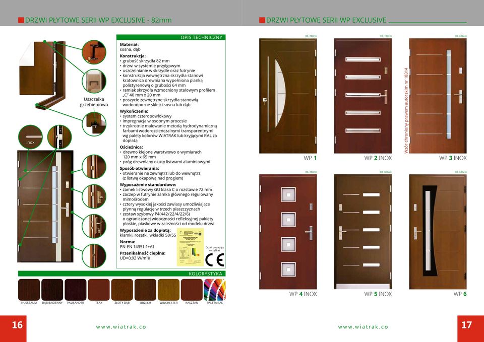 profilem C 40 mm x 20 mm poszycie zewnętrzne skrzydła stanowią wodoodporne sklejki sosna lub dąb Wykończenie: system czteropowłokowy impregnacja w osobnym procesie trzykrotnie malowanie metodą