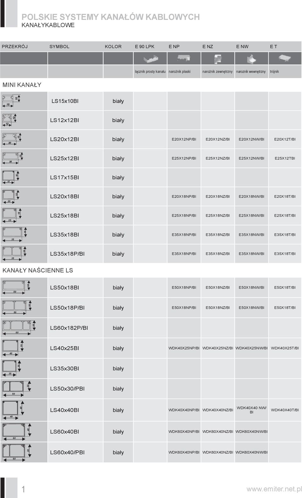 E25X18NP/BI E25X18NZ/BI E25X18NW/BI E25X18T/BI 35 18 LS35x18BI E35X18NP/BI E35X18NZ/BI E35X18NW/BI E35X18T/BI 35 18 LS35x18P/BI E35X18NP/BI E35X18NZ/BI E35X18NW/BI E35X18T/BI KANAŁY NAŚCIENNE LS 50