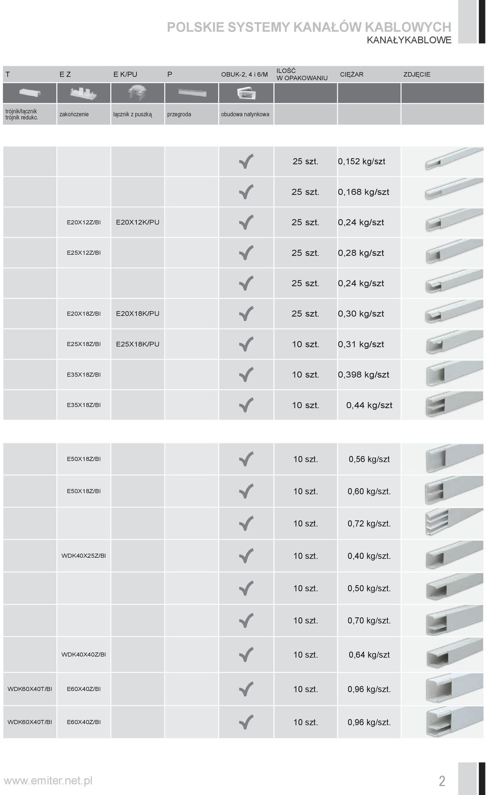 0,30 kg/szt E25X18Z/BI E25X18K/PU 10 szt. 0,31 kg/szt E35X18Z/BI 10 szt. 0,398 kg/szt E35X18Z/BI 10 szt. 0,44 kg/szt E50X18Z/BI 10 szt. 0,56 kg/szt E50X18Z/BI 10 szt. 0,60 kg/szt. 10 szt. 0,72 kg/szt.