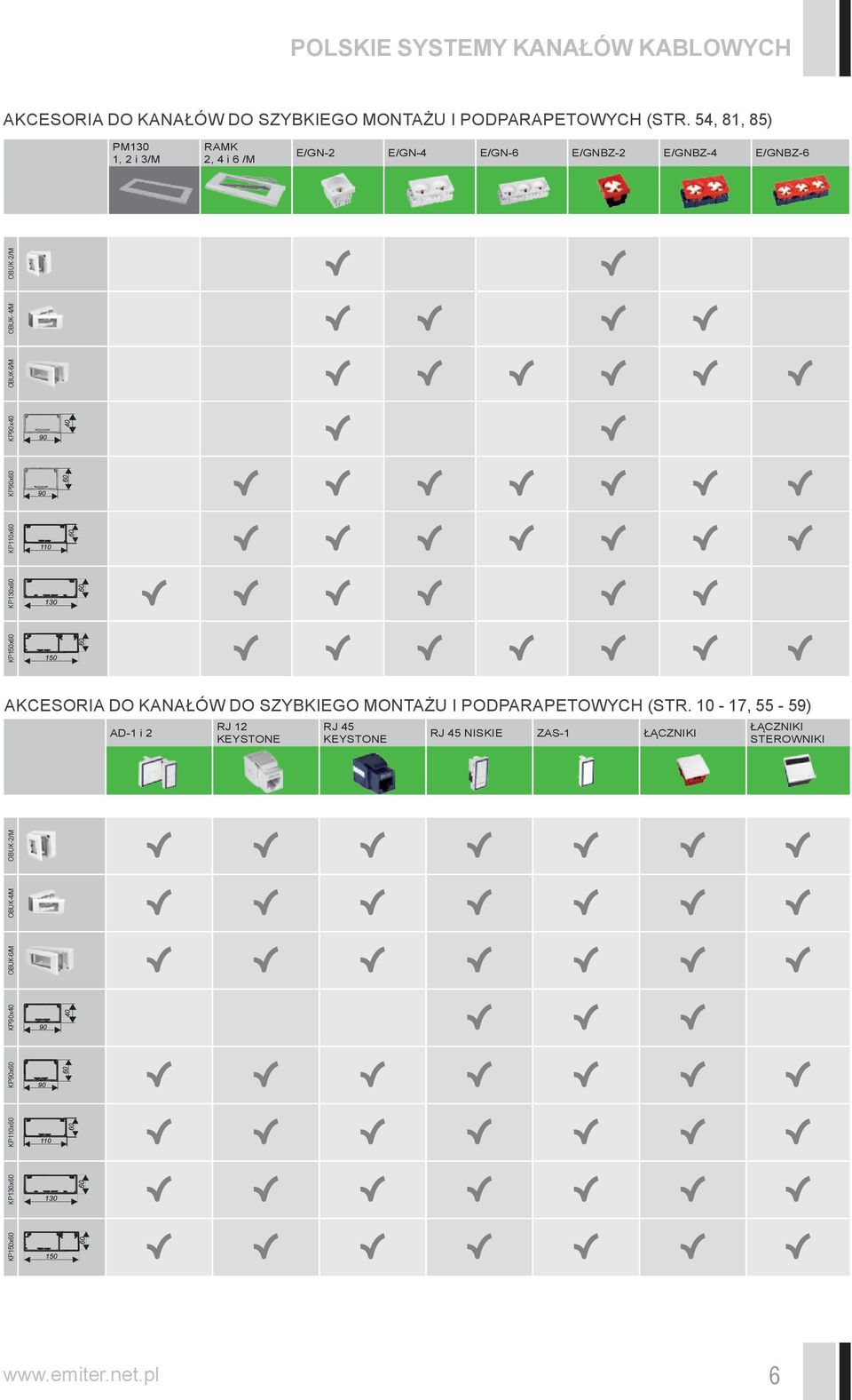 12 KEYSTONE RJ 45 KEYSTONE RJ 45 NISKIE ZAS-1 ŁĄCZNIKI ŁĄCZNIKI STEROWNIKI KP150x60 KP130x60 KP110x60 KP90x60 KP90x40