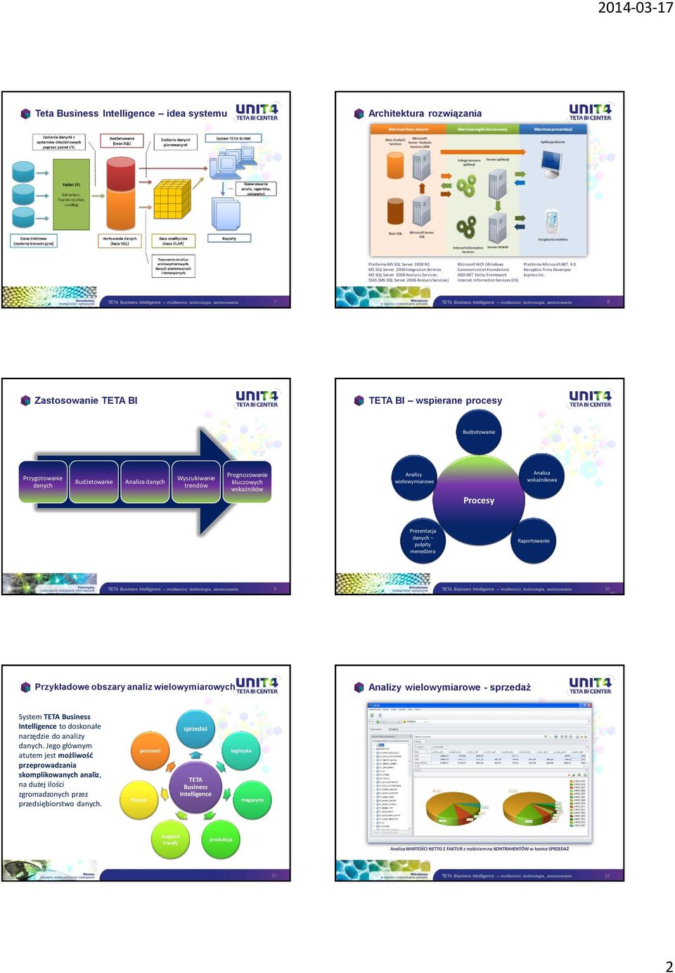 Internet Information Services (IIS) 7 8 Zastosowanie TETA BI TETA BI wspierane procesy Przygotowanie danych Analiza danych Wyszukiwanie trendów Prognozowanie kluczowych wskaźników Analizy