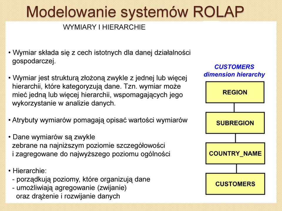 wymiar może mieć jedną lub więcej hierarchii, wspomagających jego wykorzystanie w analizie danych.