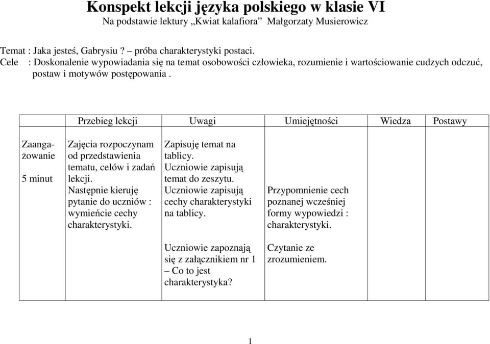 Przebieg lekcji Uwagi Umiejętności Wiedza Postawy Zaangażowanie 5 minut Zajęcia rozpoczynam od przedstawienia tematu, celów i zadań lekcji.