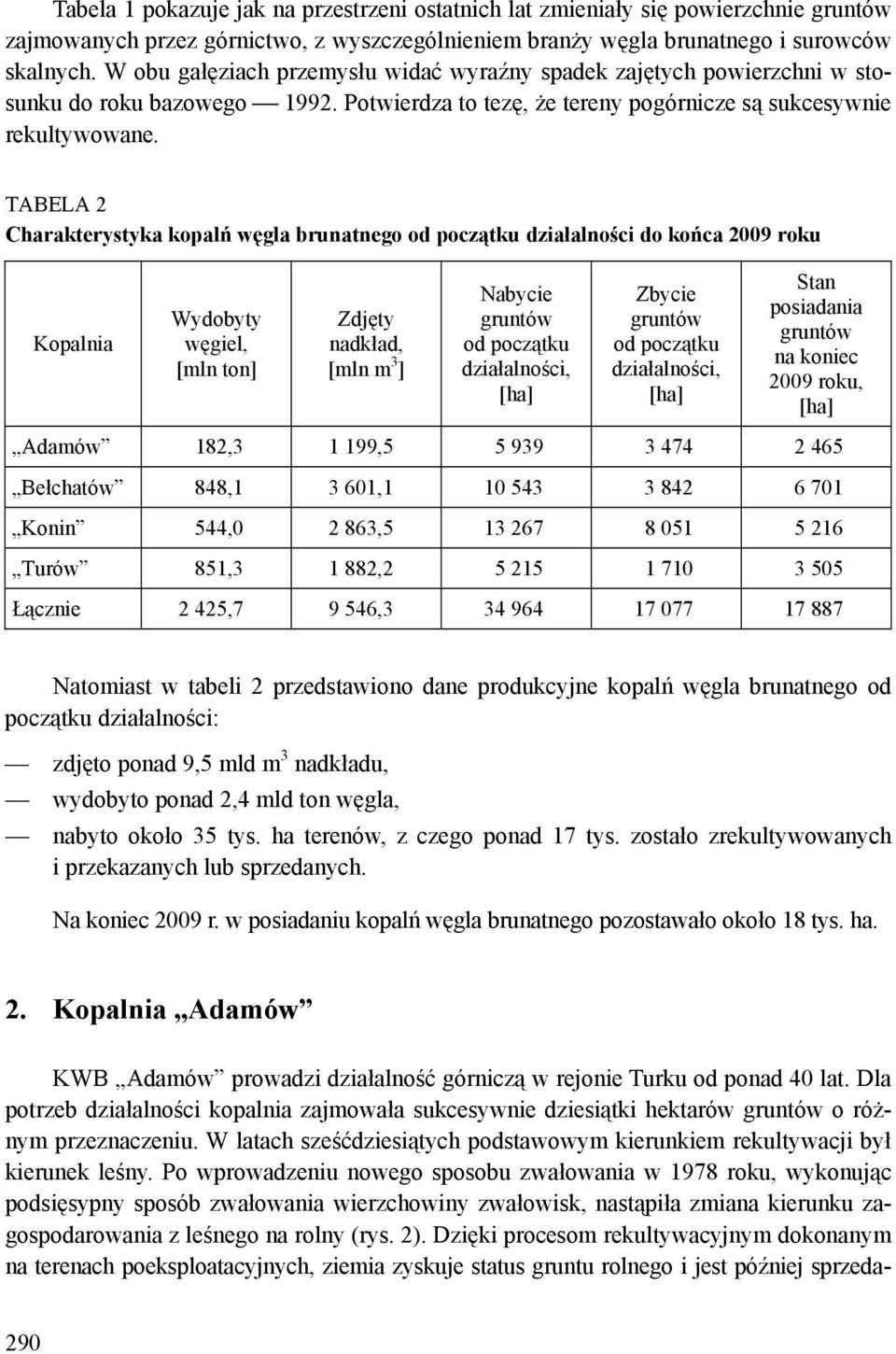 TABELA 2 Charakterystyka kopalń węgla brunatnego od początku działalności do końca 2009 roku Kopalnia Wydobyty węgiel, [mln ton] Zdjęty nadkład, [mln m 3 ] Nabycie gruntów od początku działalności,