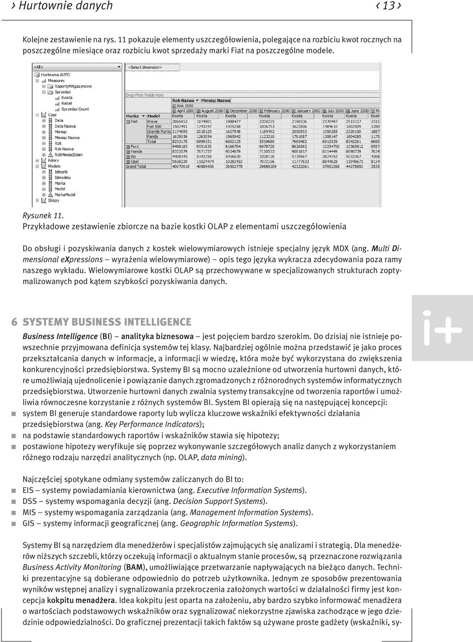 Przykładowe zestawienie zbiorcze na bazie kostki OLAP z elementami uszczegółowienia Do obsługi i pozyskiwania danych z kostek wielowymiarowych istnieje specjalny język MDX (ang.