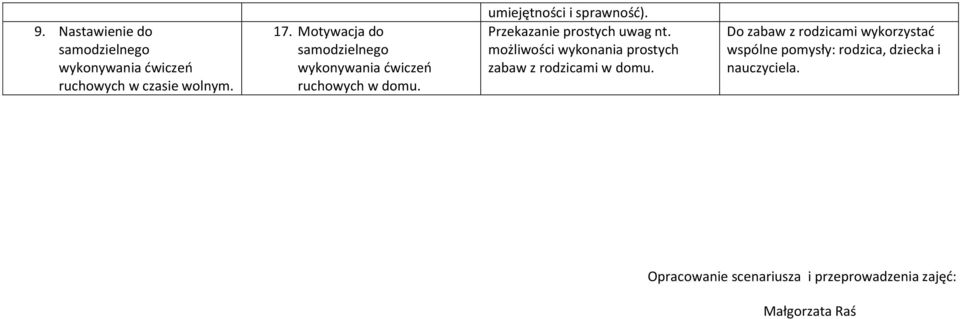 Przekazanie prostych uwag nt. możliwości wykonania prostych zabaw z rodzicami w domu.