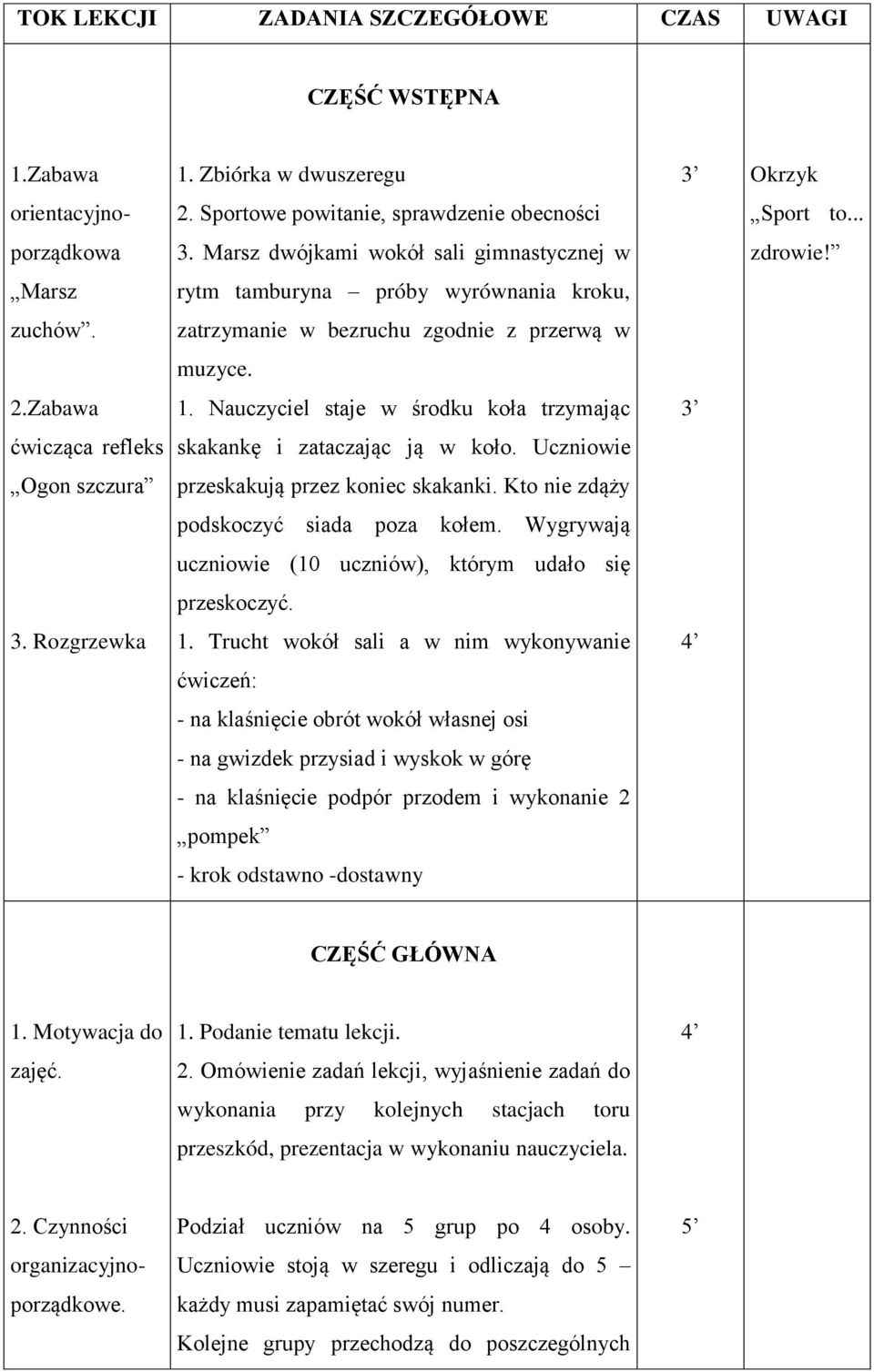 Nauczyciel staje w środku koła trzymając 3 ćwicząca refleks skakankę i zataczając ją w koło. Uczniowie Ogon szczura przeskakują przez koniec skakanki. Kto nie zdąży podskoczyć siada poza kołem.