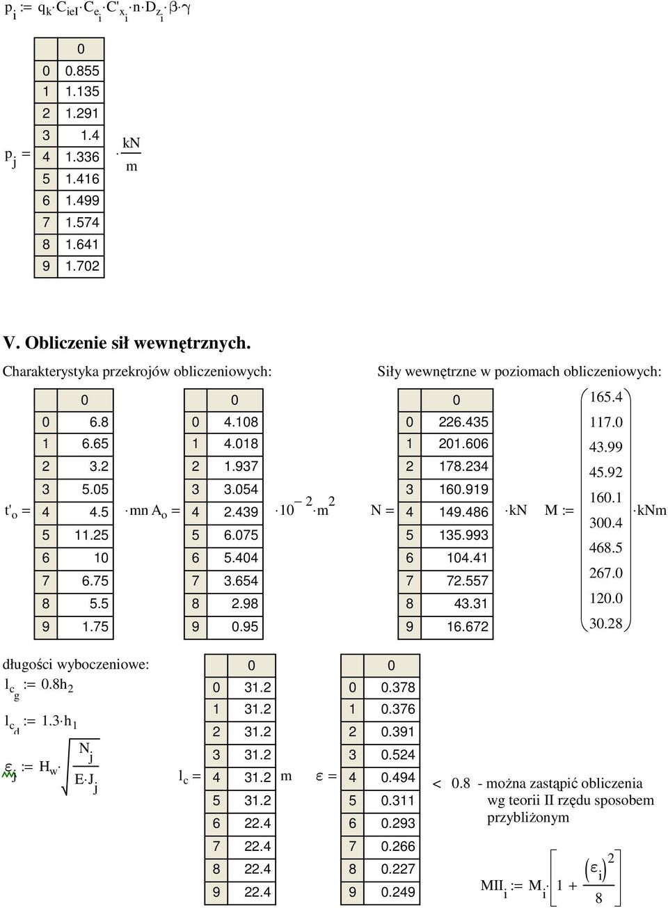 A o. N. kn M :........................ kn długości wyboczeniowe: l cg :.h l cd :. h.