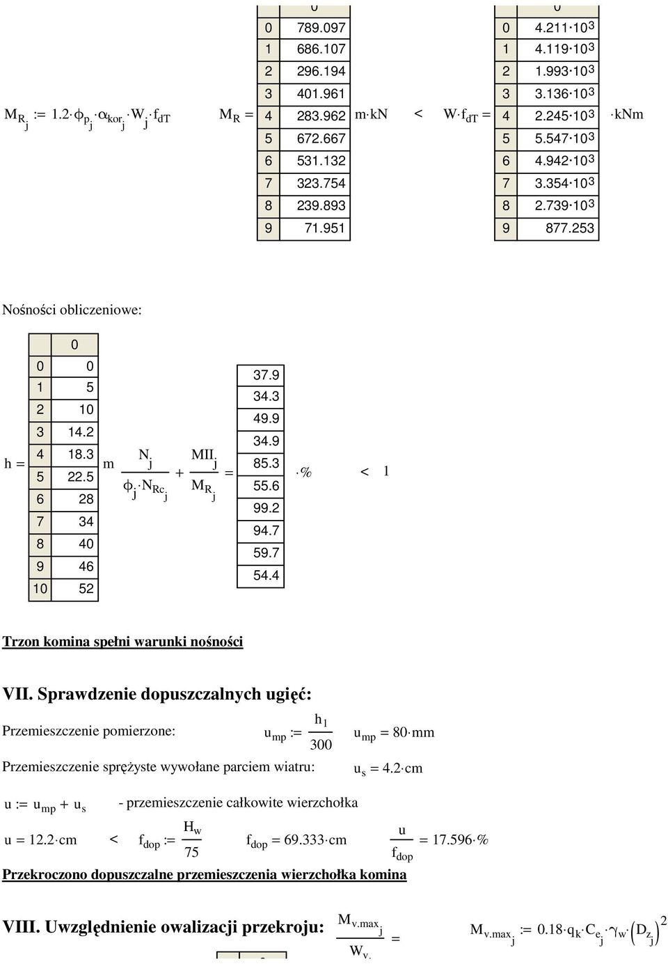 Sprawdzenie dopuzczalnych ugięć: h Przeiezczenie poierzone: u p : u p Przeiezczenie pręŝyte wywołane parcie wiatru: u.