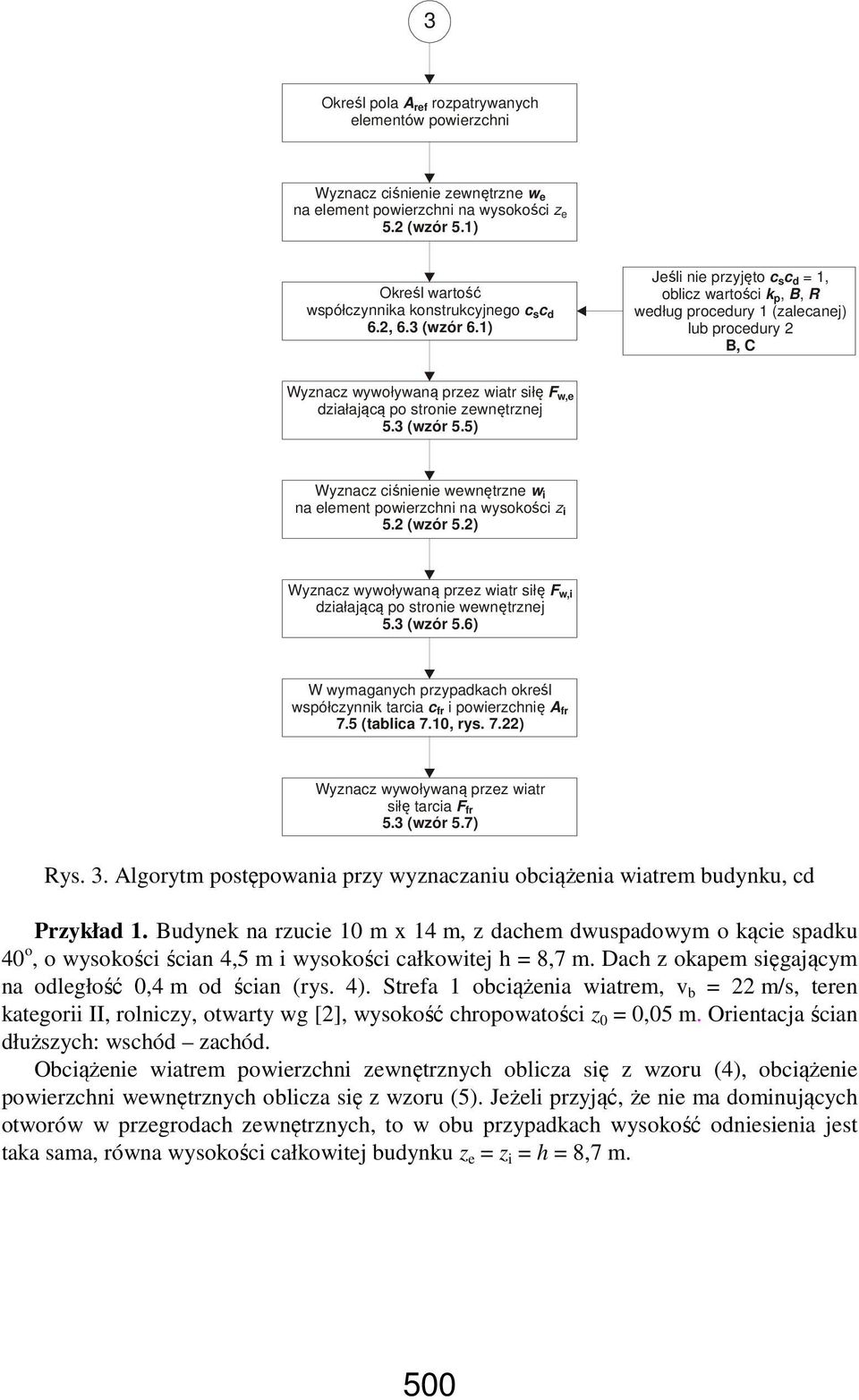 3 (wzór 5.5) Wyznacz ciśnienie wewnętrzne w i na element powierzchni na wysokości zi 5. (wzór 5.) Wyznacz wywoływaną przez wiatr siłę F w,i działającą po stronie wewnętrznej 5.3 (wzór 5.6) W wymaganych przypadkach określ współczynnik tarcia cfr i powierzchnię Afr 7.
