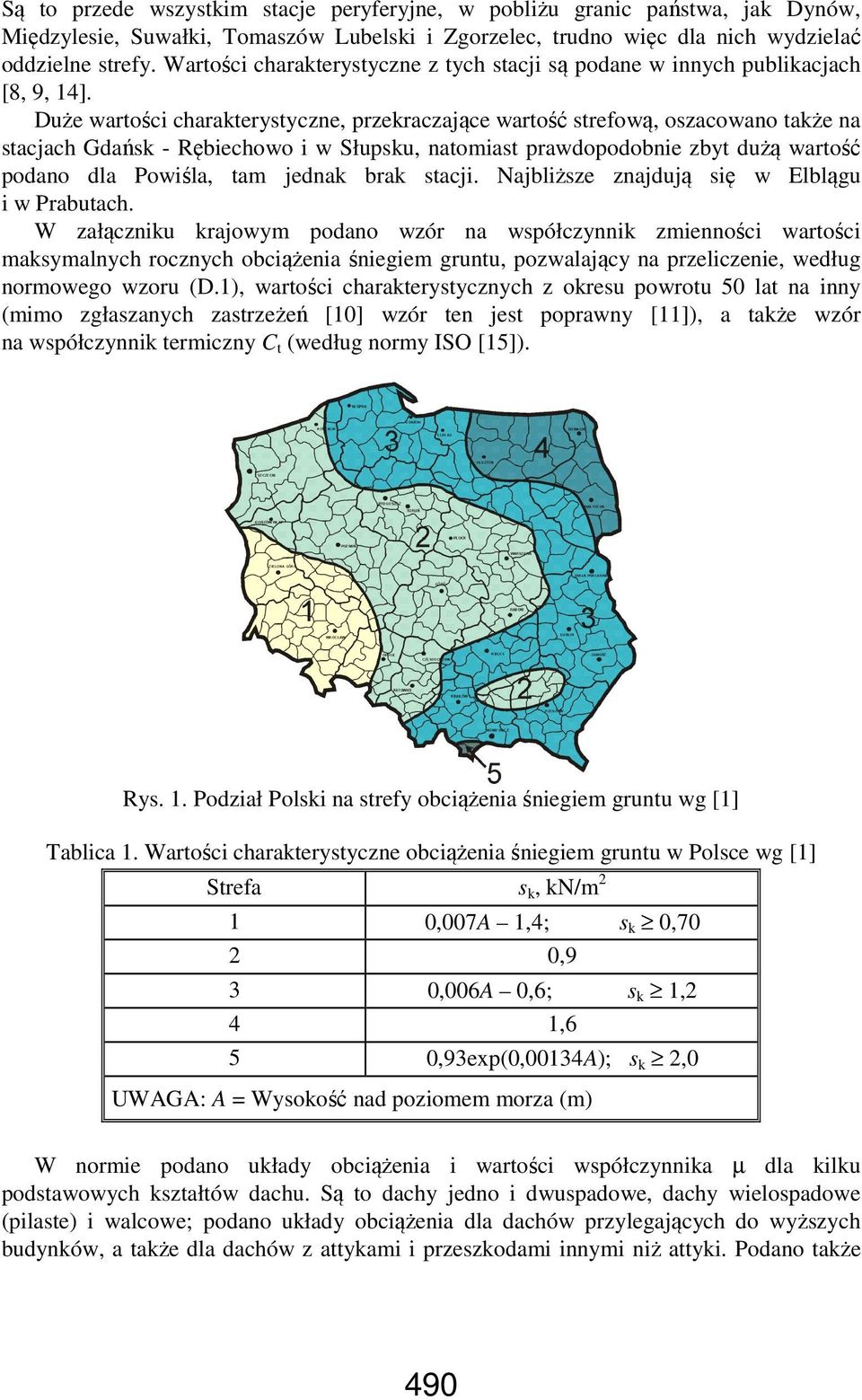 Duże wartości charakterystyczne, przekraczające wartość strefową, oszacowano także na stacjach Gdańsk - Rębiechowo i w Słupsku, natomiast prawdopodobnie zbyt dużą wartość podano dla Powiśla, tam