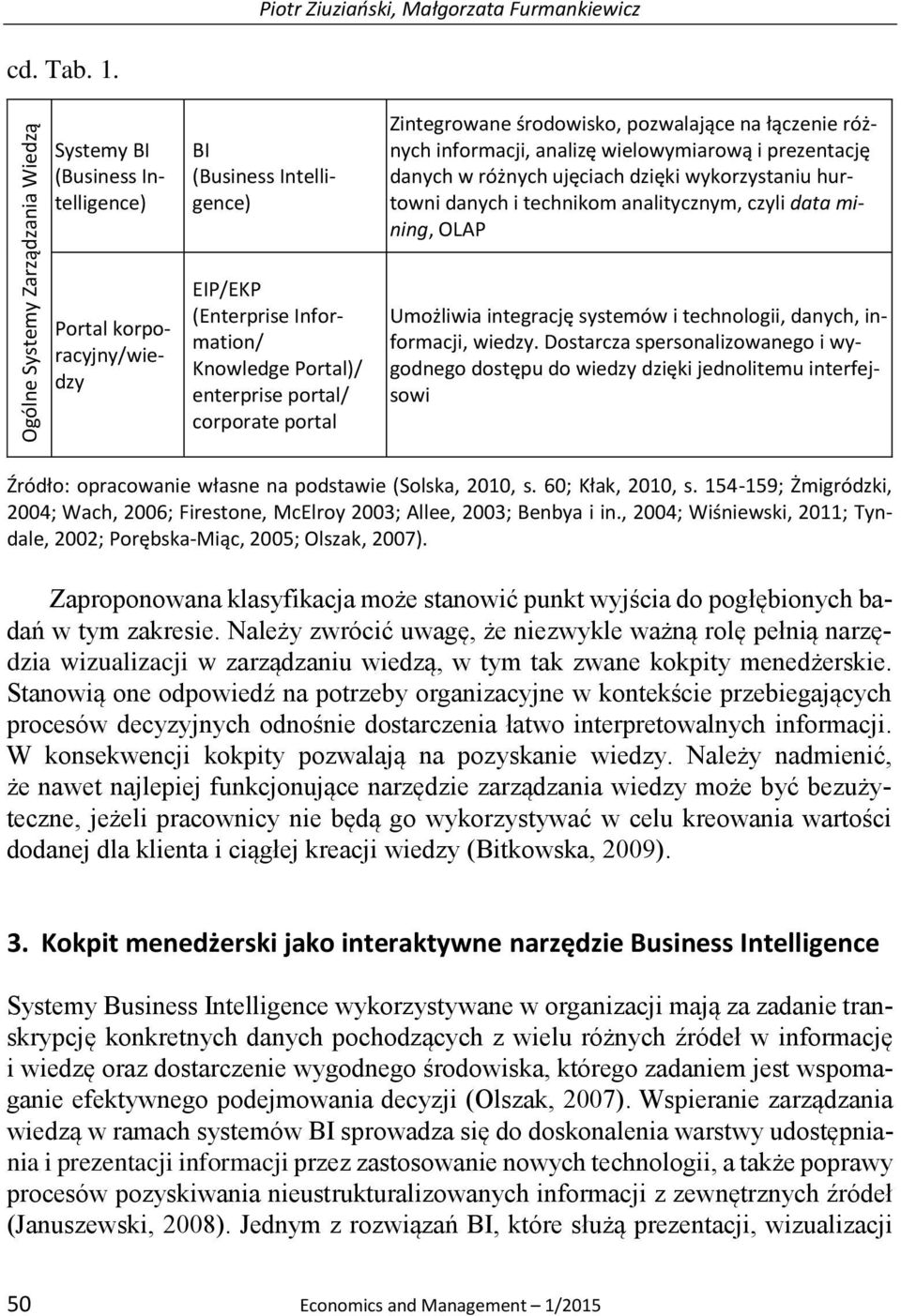 corporate portal Zintegrowane środowisko, pozwalające na łączenie różnych informacji, analizę wielowymiarową i prezentację danych w różnych ujęciach dzięki wykorzystaniu hurtowni danych i technikom