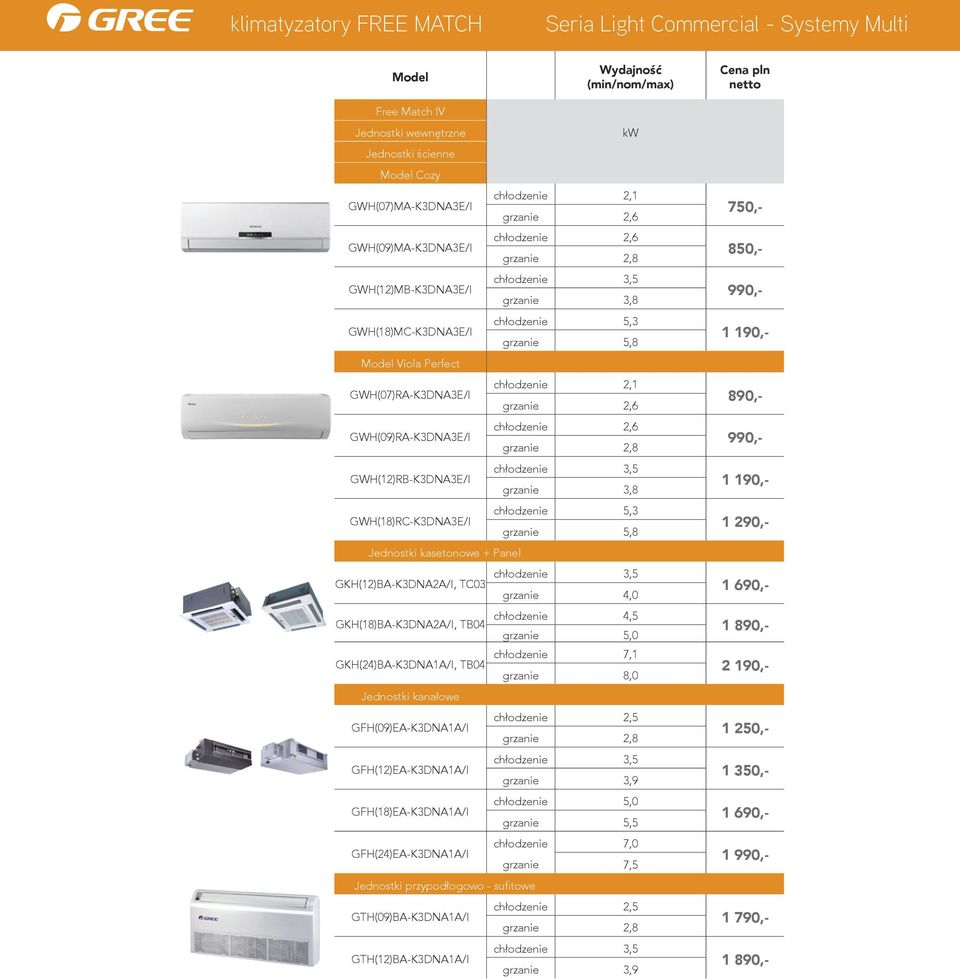 GWH(12)RB-K3DNA3E/I grzanie 3,8 5,3 GWH(18)RC-K3DNA3E/I grzanie 5,8 Jednostki kasetonowe + Panel 750,- 850,- 990,- 1 190,- 890,- 990,- 1 190,- 1 290,- GKH(12)BA-K3DNA2A/I, TC03 3,5 1 690,- grzanie