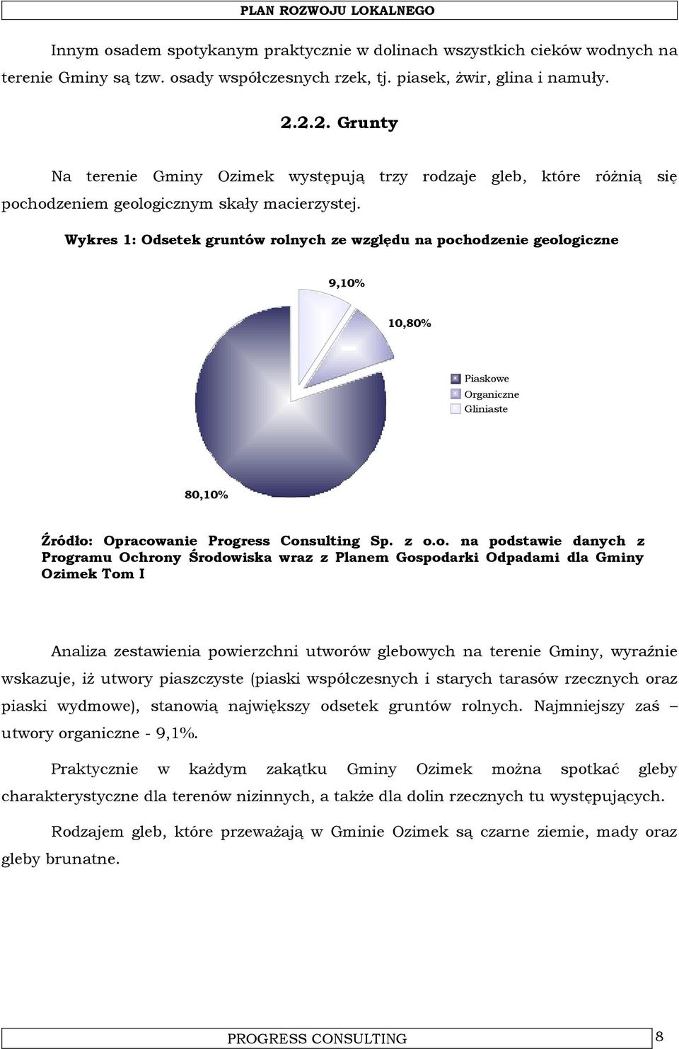 Wykres 1: Odsetek gruntów rol