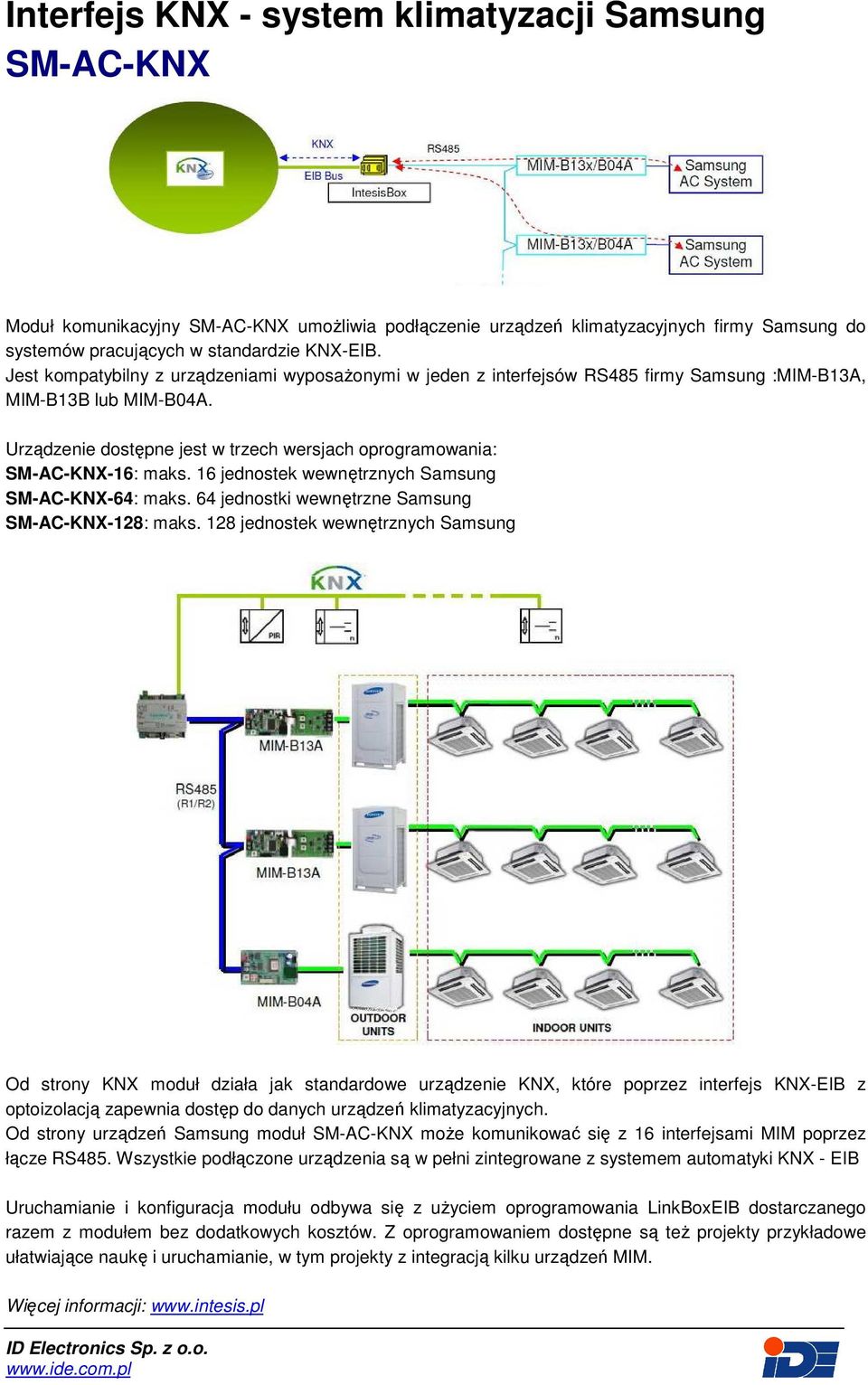 16 jednostek wewnętrznych Samsung SM-AC-KNX-64: maks. 64 jednostki wewnętrzne Samsung SM-AC-KNX-128: maks.