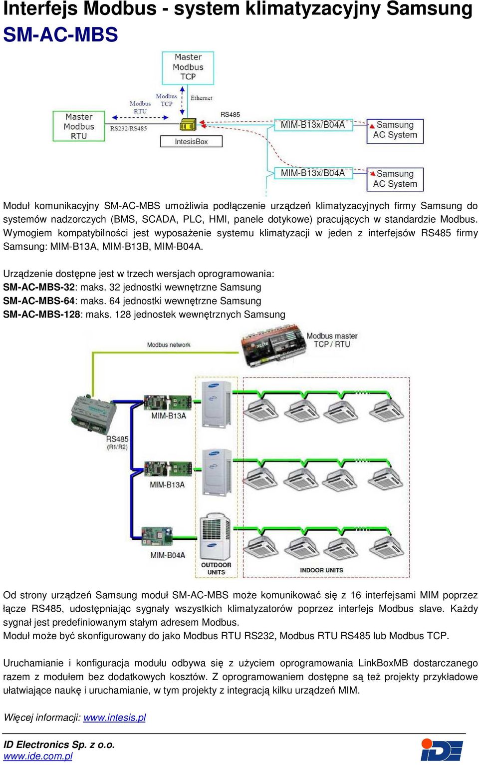 Urządzenie dostępne jest w trzech wersjach oprogramowania: SM-AC-MBS-32: maks. 32 jednostki wewnętrzne Samsung SM-AC-MBS-64: maks. 64 jednostki wewnętrzne Samsung SM-AC-MBS-128: maks.