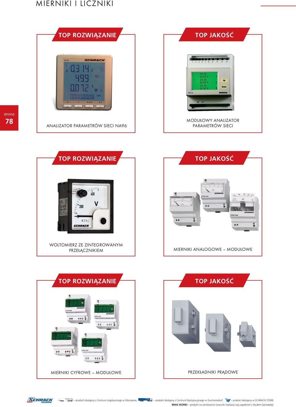 MIERNIKI I LICZNIKI TOP ROZWIĄZANIE TOP JAKOŚĆ TOP ROZWIĄZANIE TOP JAKOŚĆ.  strona 78 MODUŁOWY ANALIZATOR PARAMETRÓW SIECI - PDF Free Download