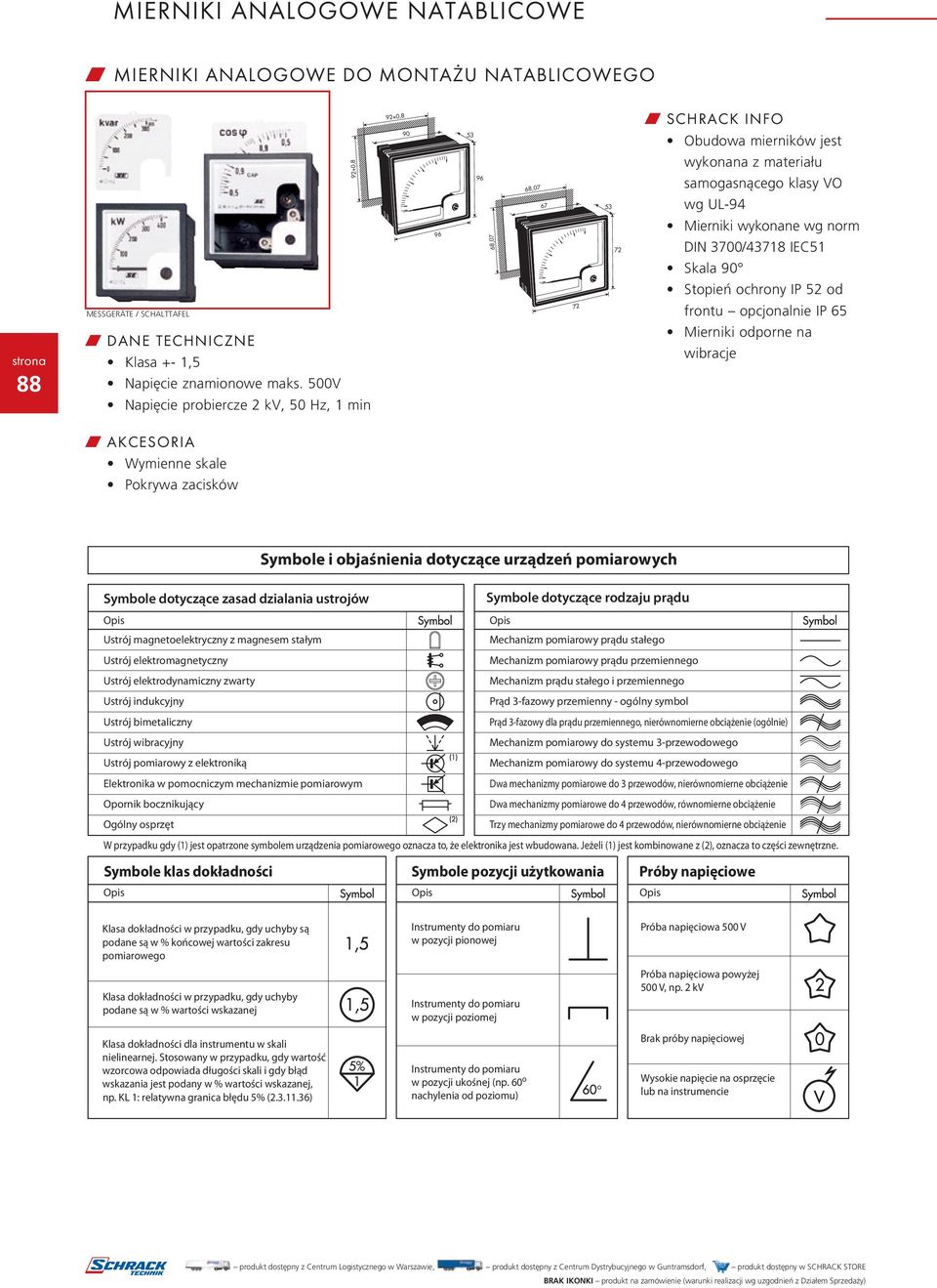 500V Napięcie probiercze 2 kv, 50 Hz, 1 min Mierniki odporne na wibracje w AKCESORIA Wymienne skale Pokrywa zacisków Symbole i objaśnienia dotyczące urządzeń pomiarowych Symbole dotyczące zasad
