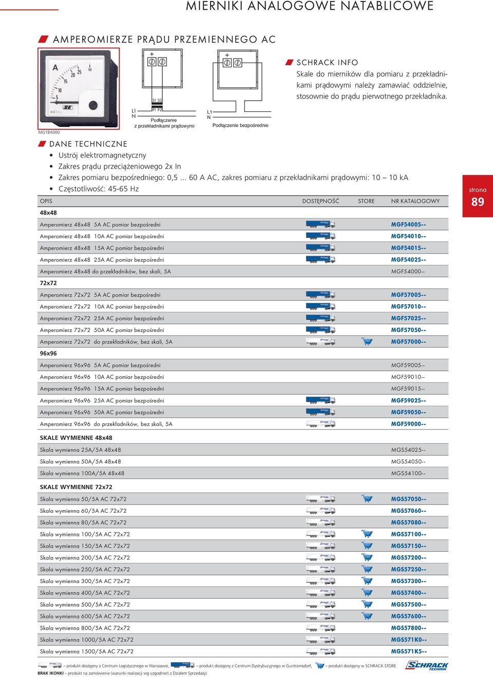 .. 60 A AC, zakres pomiaru z przekładnikami prądowymi: 10 10 ka Częstotliwość: 45-65 Hz OPIS DOSTĘPNOŚĆ STORE NR KATALOGOWY 48x48 Amperomierz 48x48 5A AC pomiar bezpośredni Amperomierz 48x48 10A AC