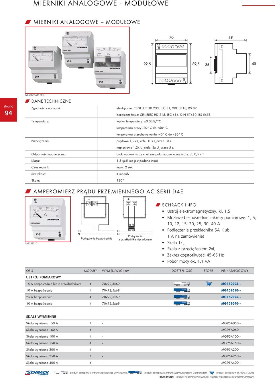 1,2x I n stałe, 10x I n przez 10 s. napięciowe 1,2x U n stałe, 2x U n przez 5 s. Odporność magnetyczna: brak wpływu na zewnętrzne pola magnetyczne maks.