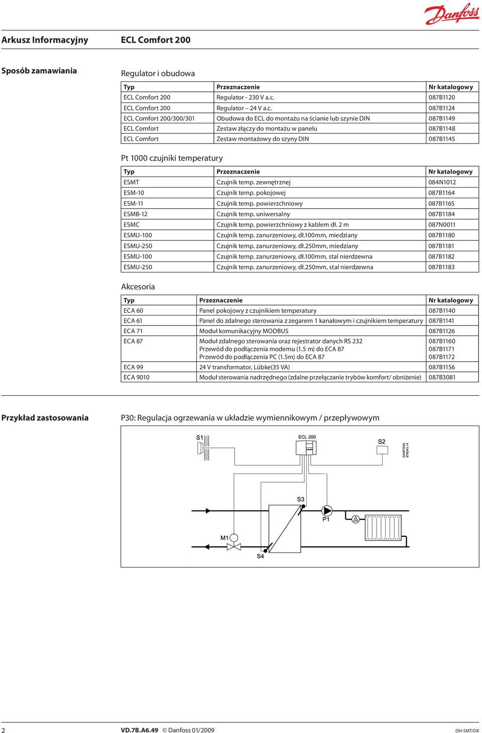 087B1120 ECL Comfort 200 Regulator 24 V a.c.