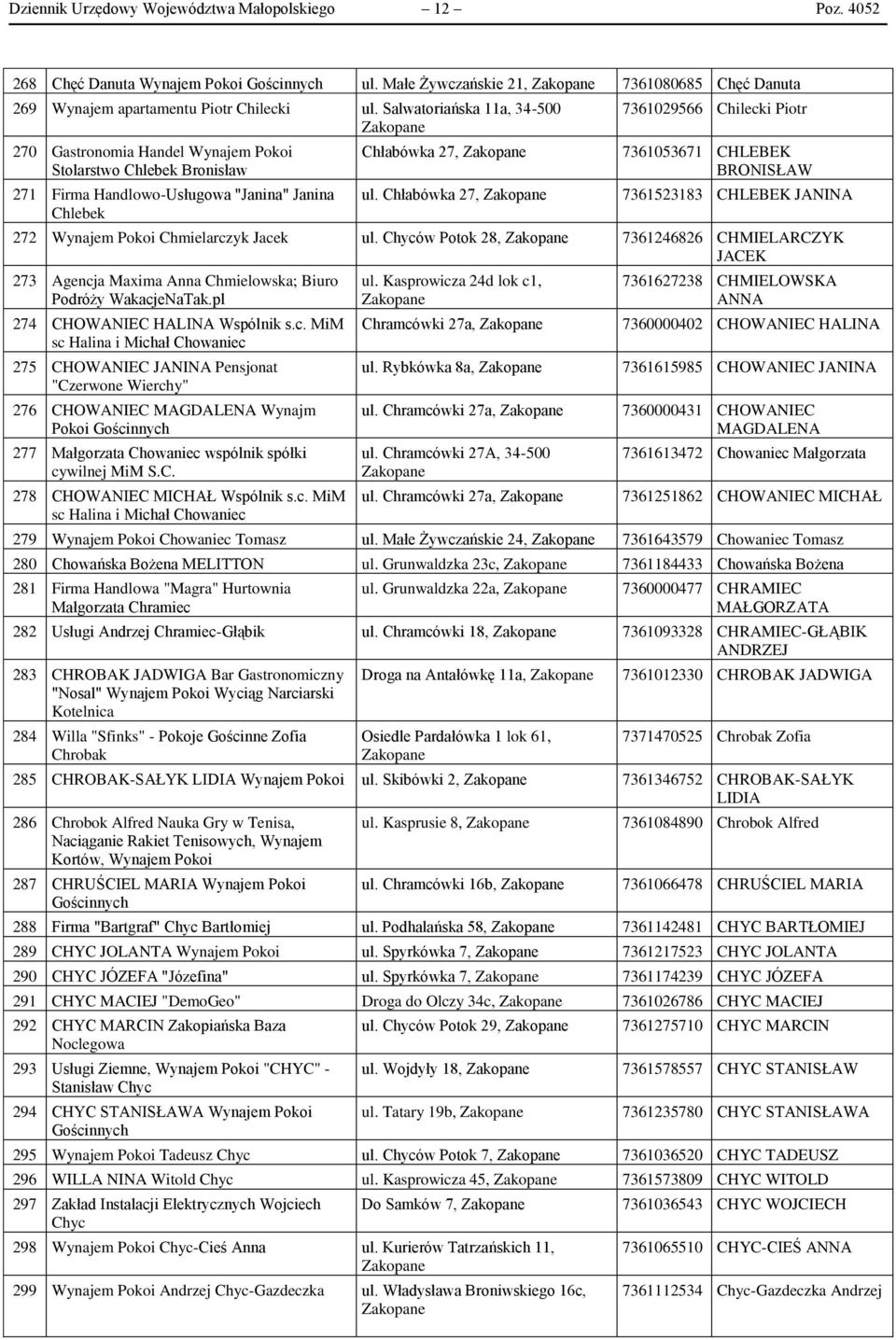 Chłabówka 27, 7361029566 Chilecki Piotr 7361053671 CHLEBEK BRONISŁAW 7361523183 CHLEBEK JANINA 272 Wynajem Pokoi Chmielarczyk Jacek ul.