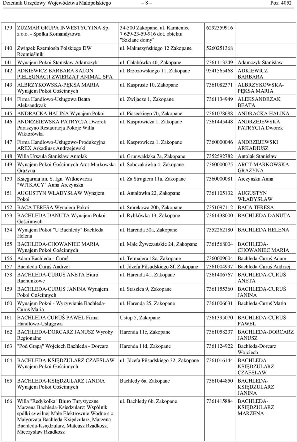 Chłabówka 40, 7361113249 Adamczyk Stanisław 142 ADKIEWICZ BARBARA SALON PIELĘGNACJI ZWIERZĄT ANIMAL SPA 143 ALBRZYKOWSKA-PĘKSA MARIA Wynajem Pokoi 144 Firma Handlowo-Usługowa Beata Aleksandrzak ul.