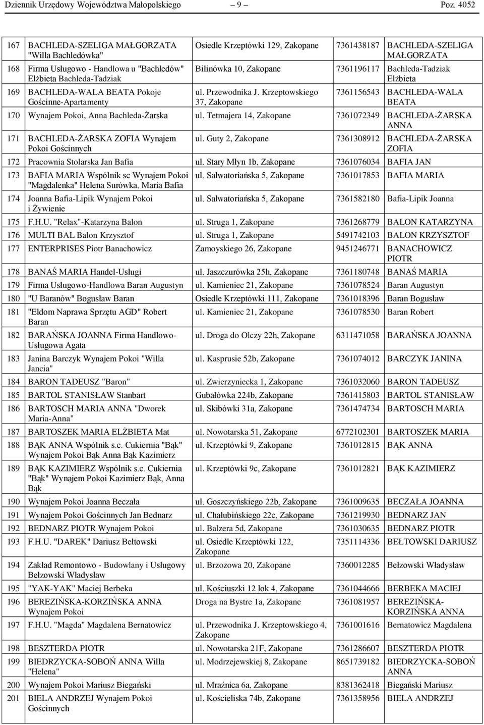 Bilinówka 10, ul. Przewodnika J. Krzeptowskiego 37, 7361438187 BACHLEDA-SZELIGA 7361196117 Bachleda-Tadziak Elżbieta 7361156543 BACHLEDA-WALA BEATA 170 Wynajem Pokoi, Anna Bachleda-Żarska ul.