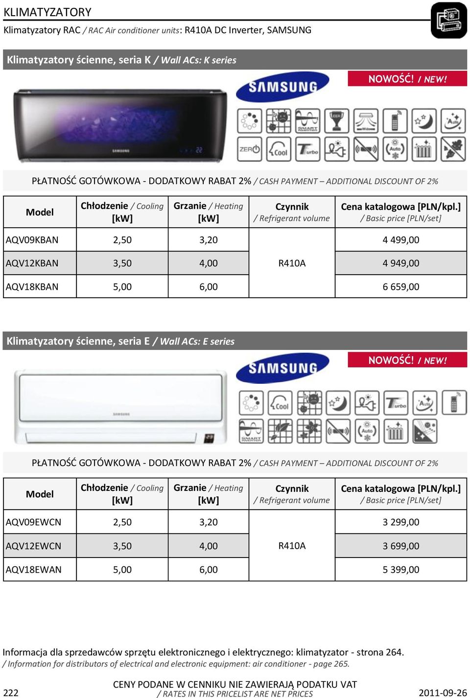 ] / Basic price [PLN/set] AQV09KBAN 2,50 3,20 4 499,00 AQV12KBAN 3,50 4,00 4 949,00 AQV18KBAN 5,00 6,00 6 659,00