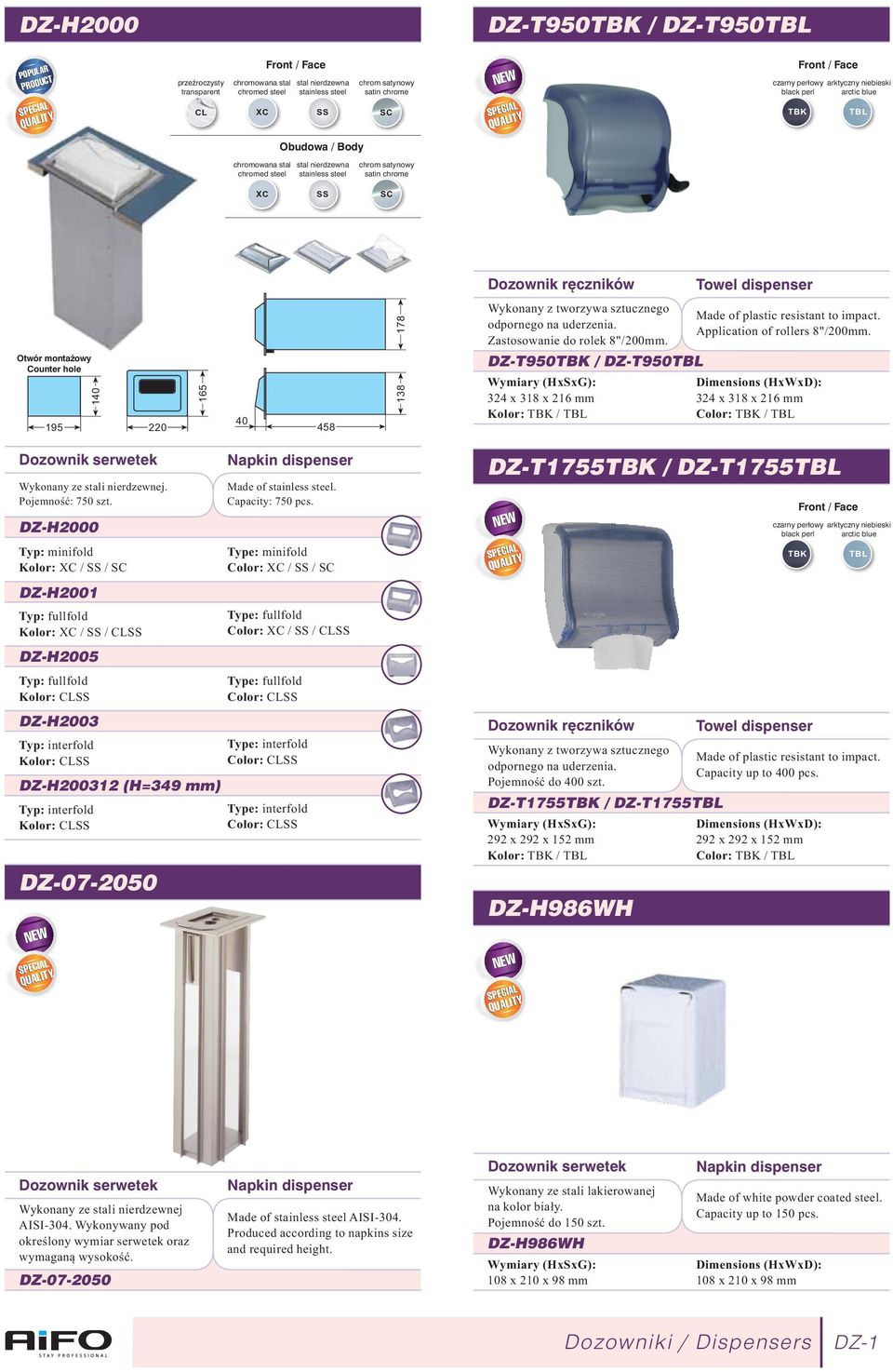 dispenser Otwór monta owy Counter hole 195 140 220 165 40 458 138 178 Wykonany z tworzywa sztucznego odpornego na uderzenia. Zastosowanie do rolek 8"/200mm.