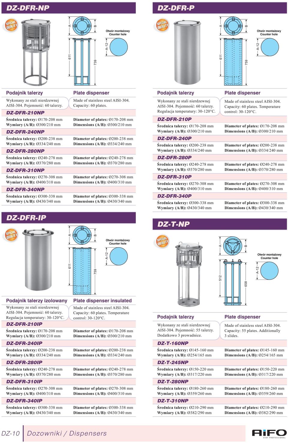 Ø370/280 mm DZ-DFR-310NP Średnica talerzy: Ø270-308 mm Wymiary (A/B): Ø400/310 mm DZ-DFR-340NP Średnica talerzy: Ø300-338 mm Wymiary (A/B): Ø430/340 mm Capacity: 60 plates.