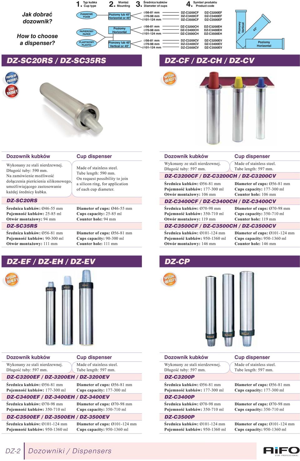 Ø56-81 mm Ø70-98 mm Ø101-124 mm DZ-C3200CF DZ-C3400CF DZ-C3500CF DZ-C3200CH DZ-C3400CH DZ-C3500CH DZ-C3200CV DZ-C3400CV DZ-C3500CV DZ-C3200EF DZ-C3400EF DZ-C3500EF DZ-C3200EH DZ-C3400EH DZ-C3500EH