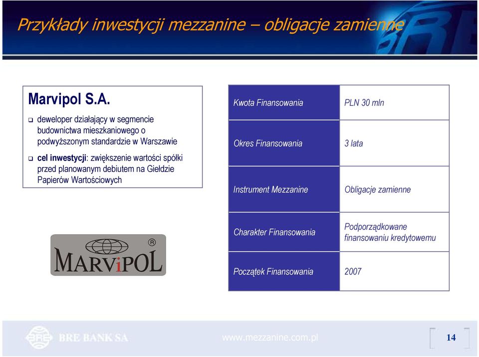 zwiększenie wartości spółki przed planowanym debiutem na Giełdzie Papierów Wartościowych Kwota Finansowania Okres