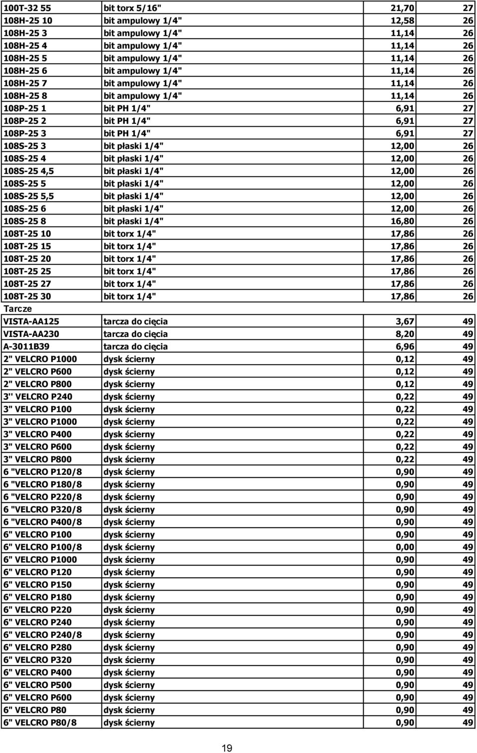 bit płaski 1/4" 12,00 26 108S-25 4 bit płaski 1/4" 12,00 26 108S-25 4,5 bit płaski 1/4" 12,00 26 108S-25 5 bit płaski 1/4" 12,00 26 108S-25 5,5 bit płaski 1/4" 12,00 26 108S-25 6 bit płaski 1/4"